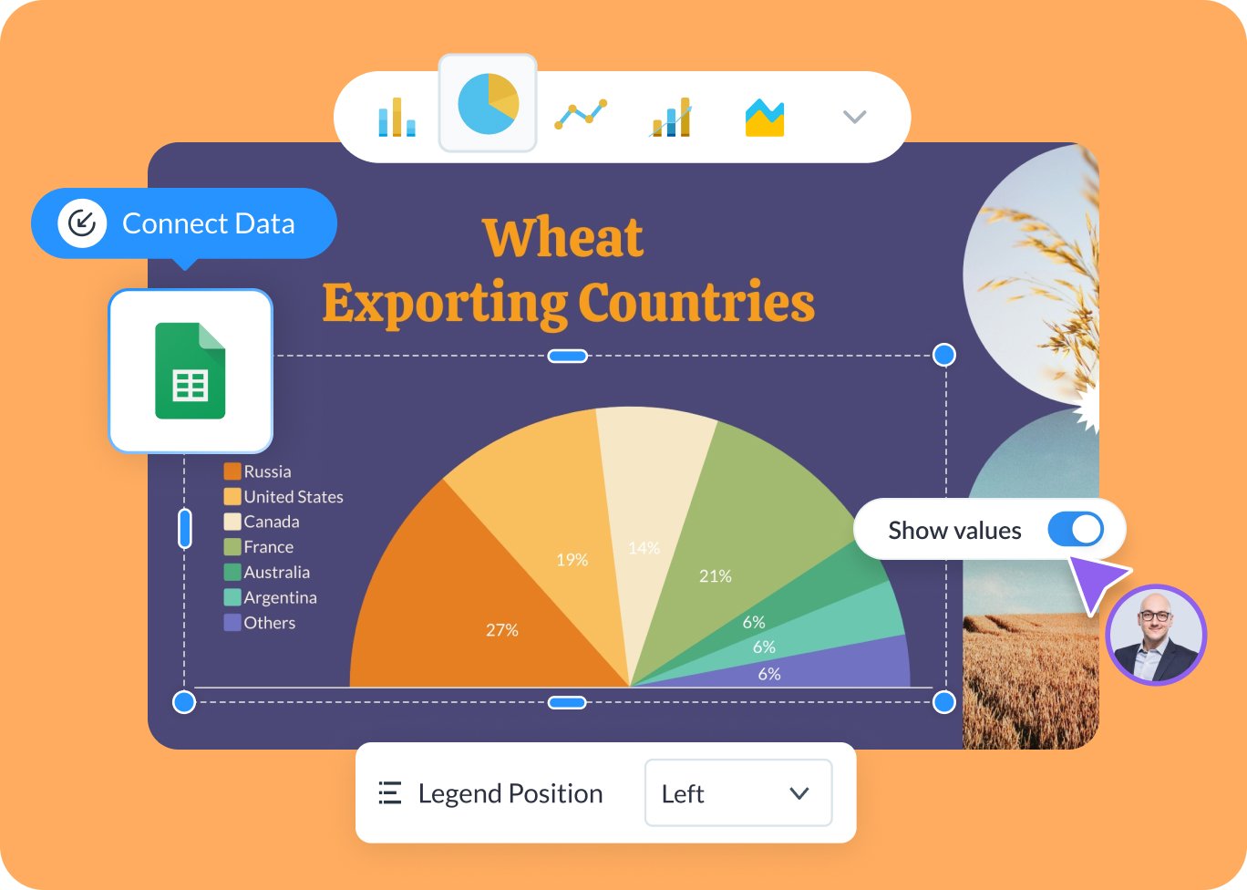 Vast customization options for all charts and data visualizations