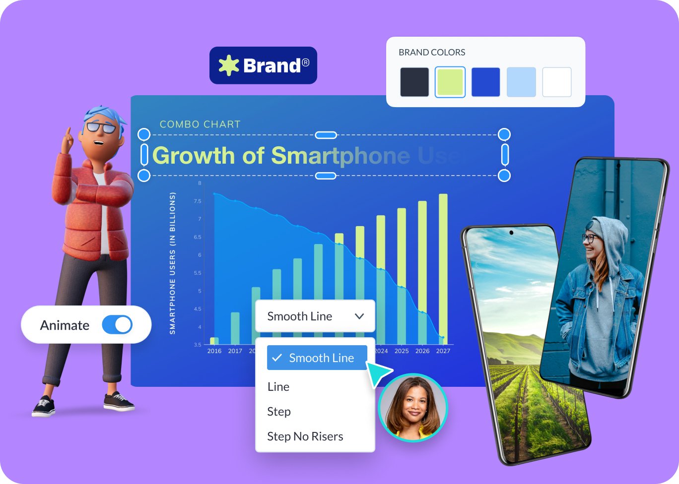 Easily adjust the design of your chart