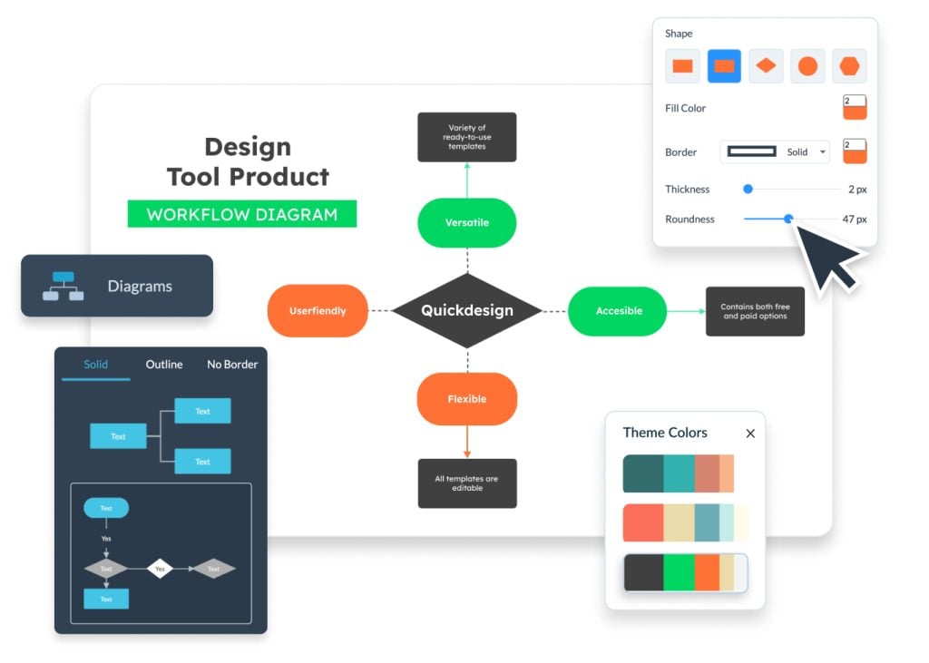 Workflow Diagram Maker: Optimize Your Processes Effortlessly | Visme