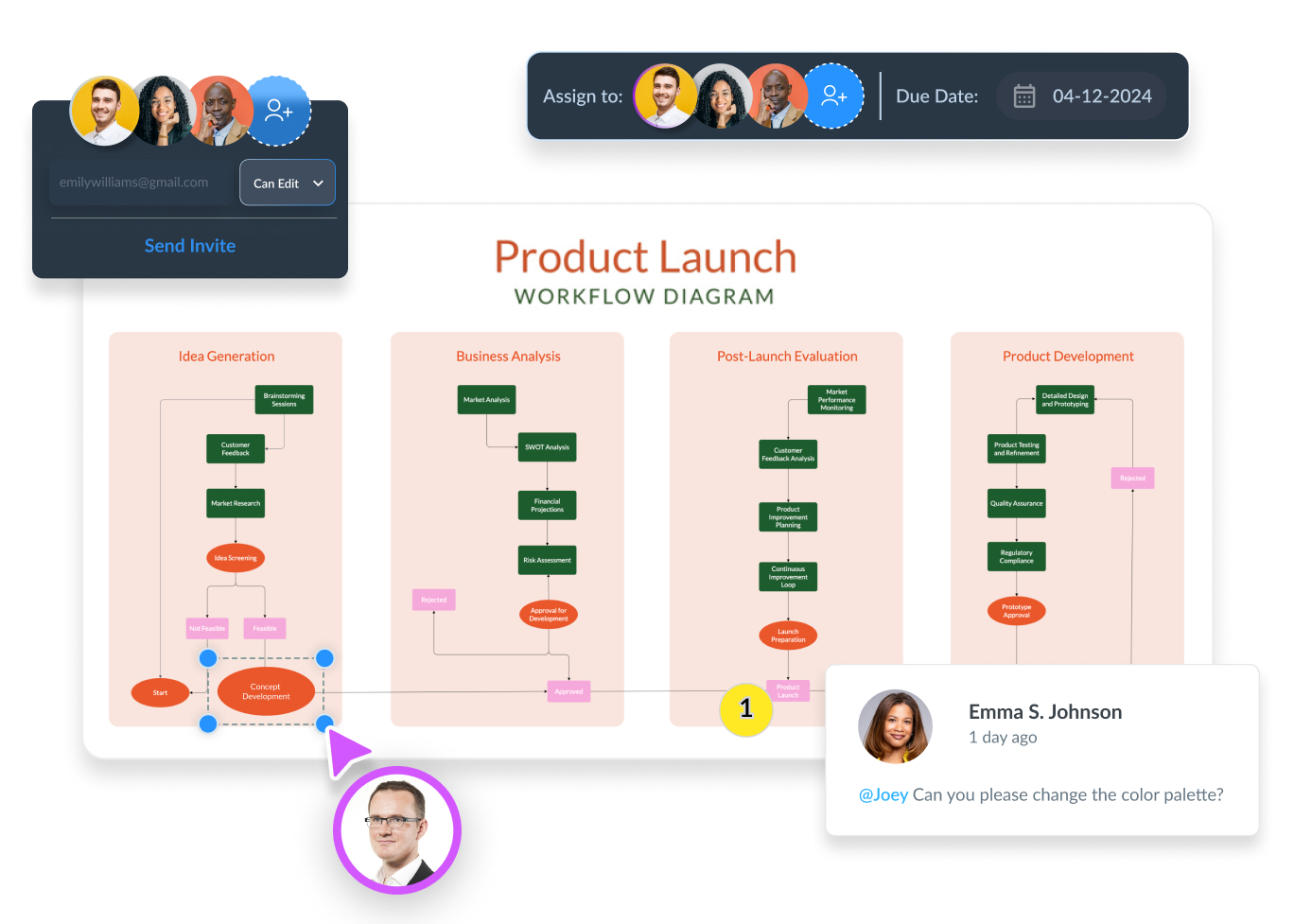Real-Time Collaboration