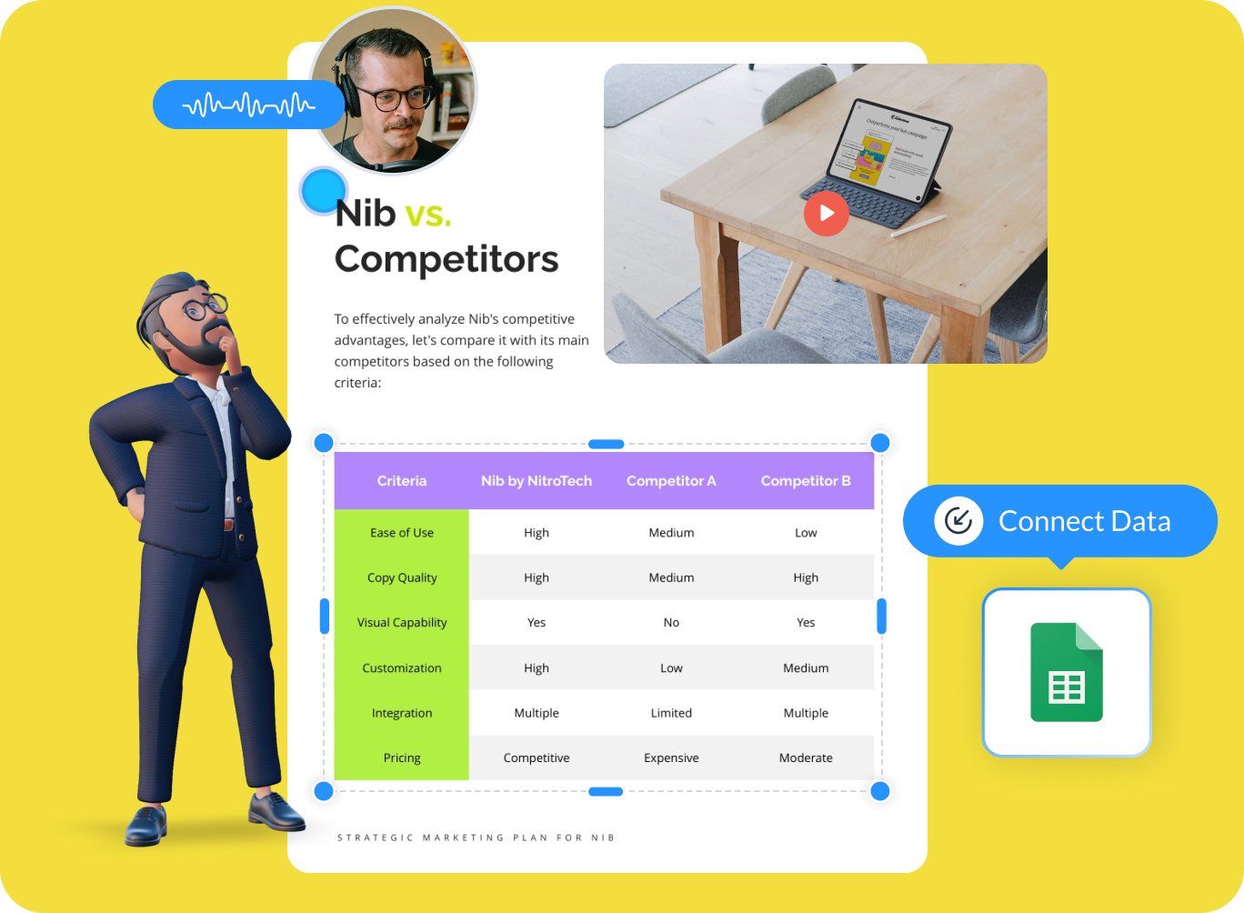 Distinguish your proposal with interactive features