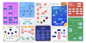 Free Online Flowcharts Maker - Create Flow Diagram With Ease