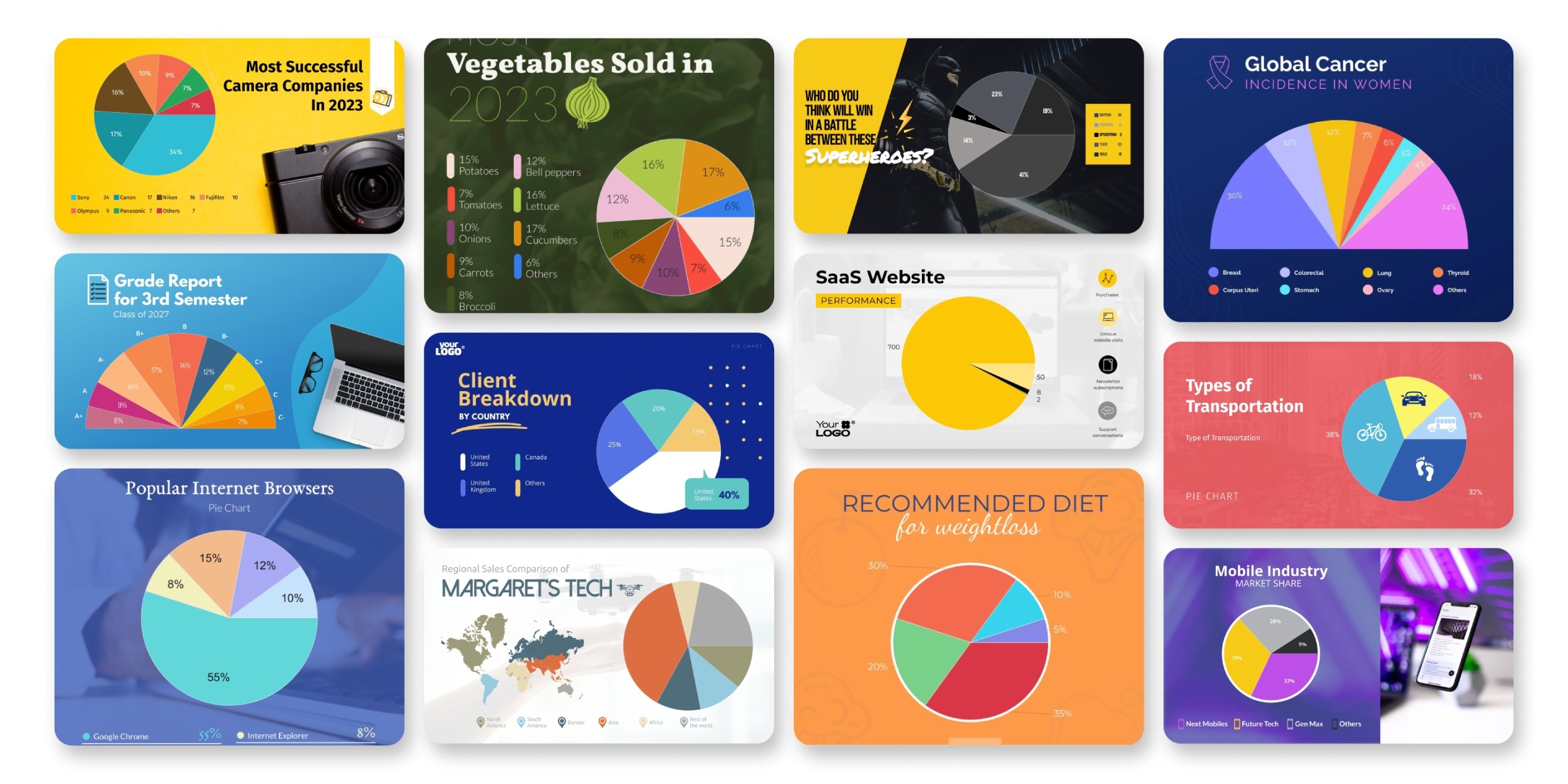 Pie Chart Templates