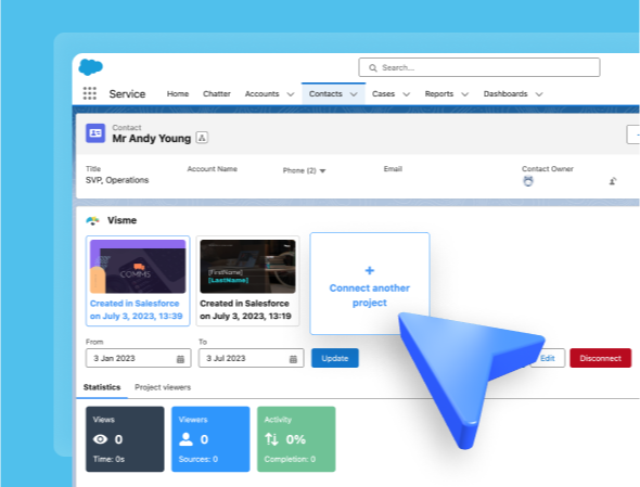 SalesForce