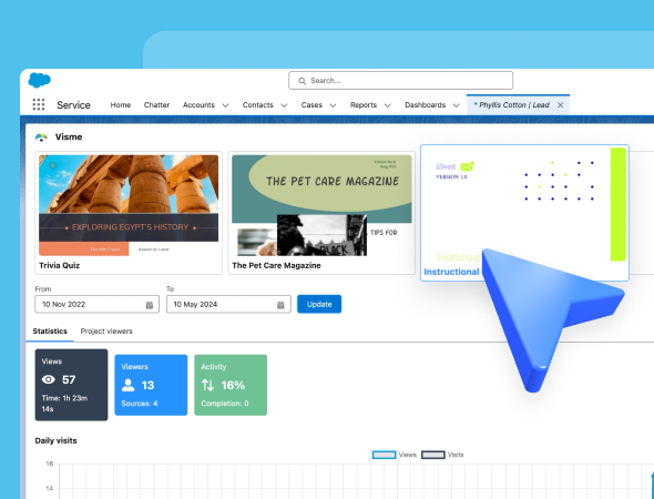SalesForce