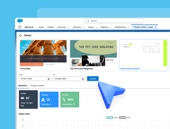 SalesForce