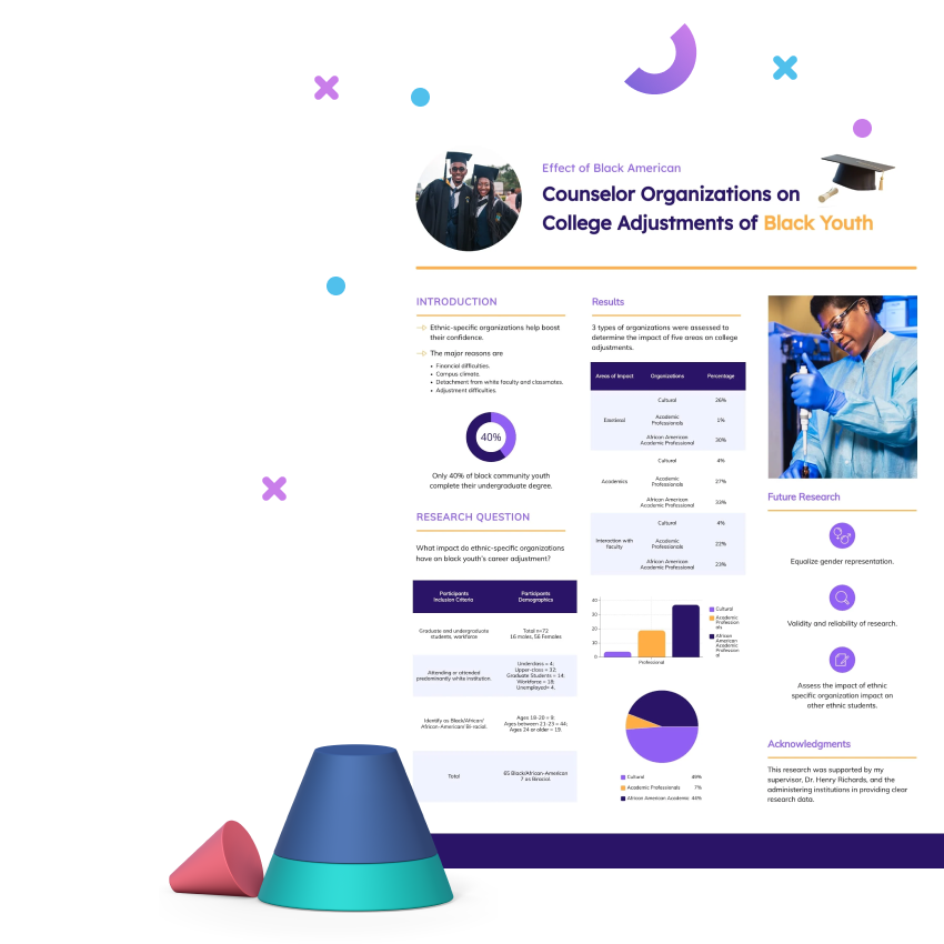 Graduation Poster Templates