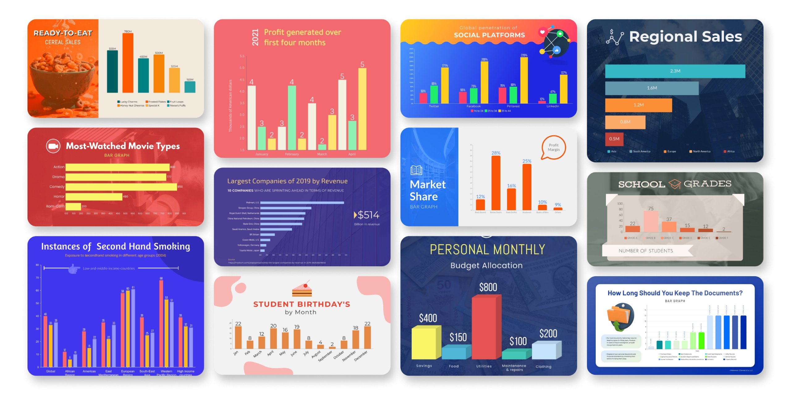 Bar Graph Templates