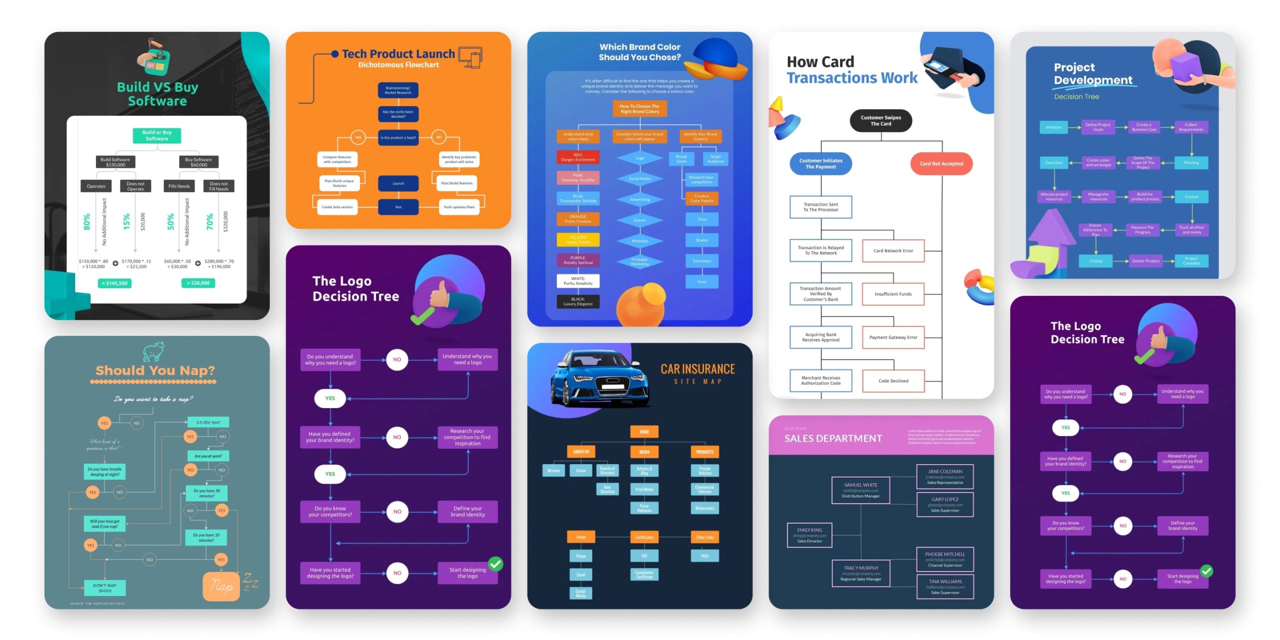 Block Diagram Templates