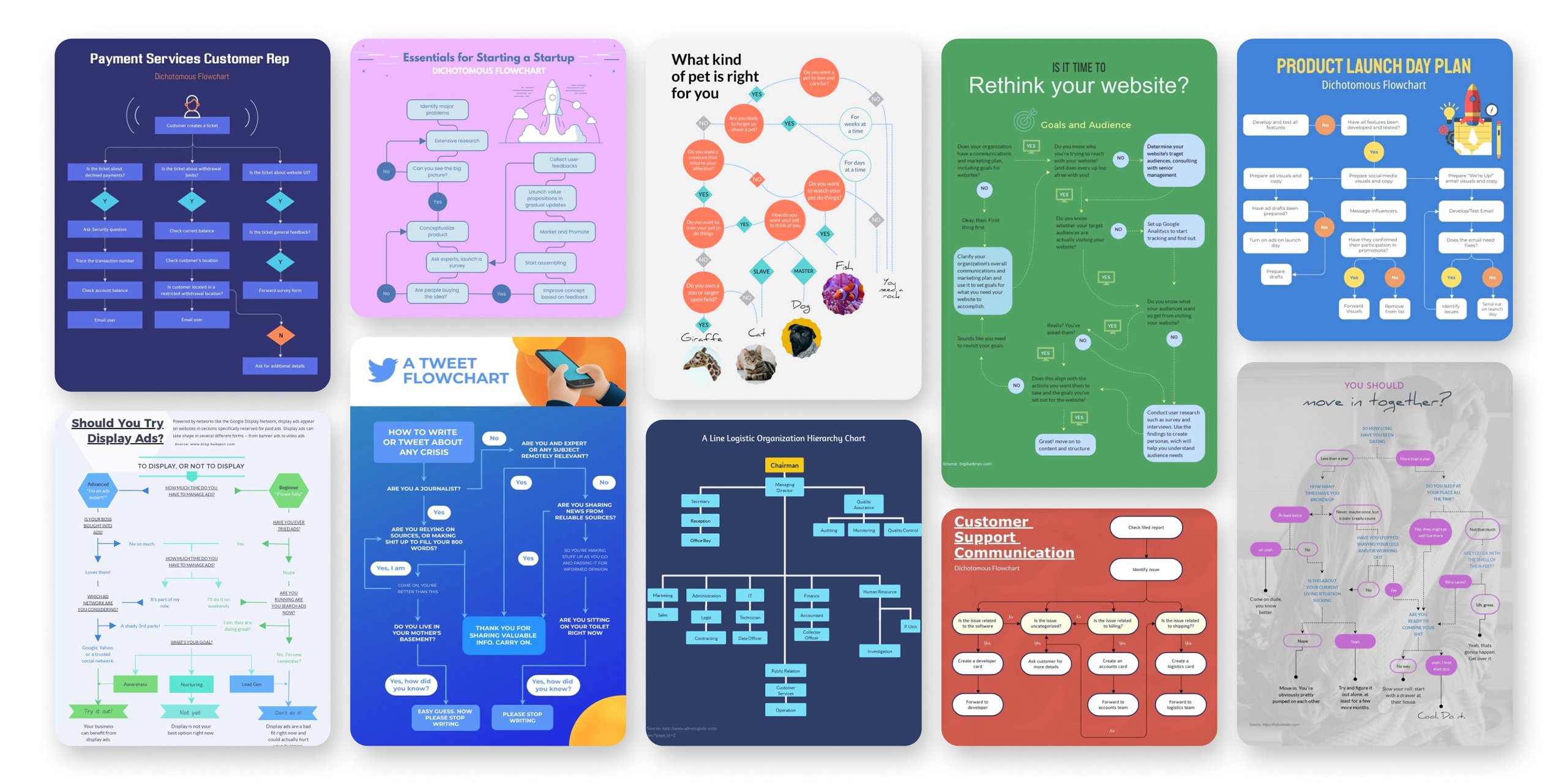 Network Diagram Templates