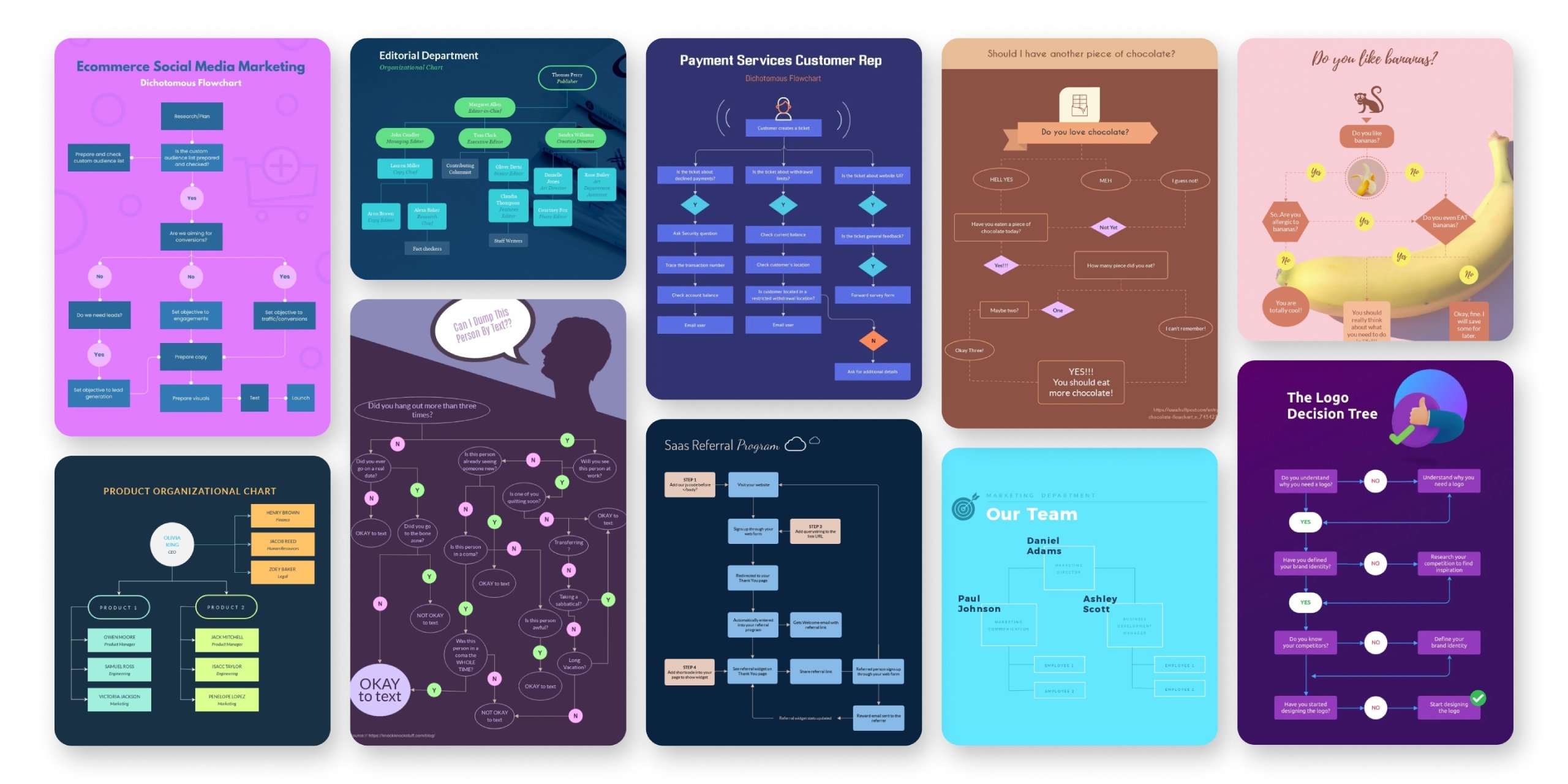 Organizational Chart Templates