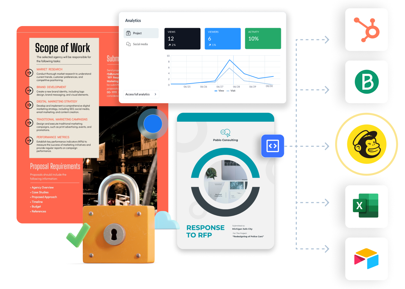 Centralize your proposals