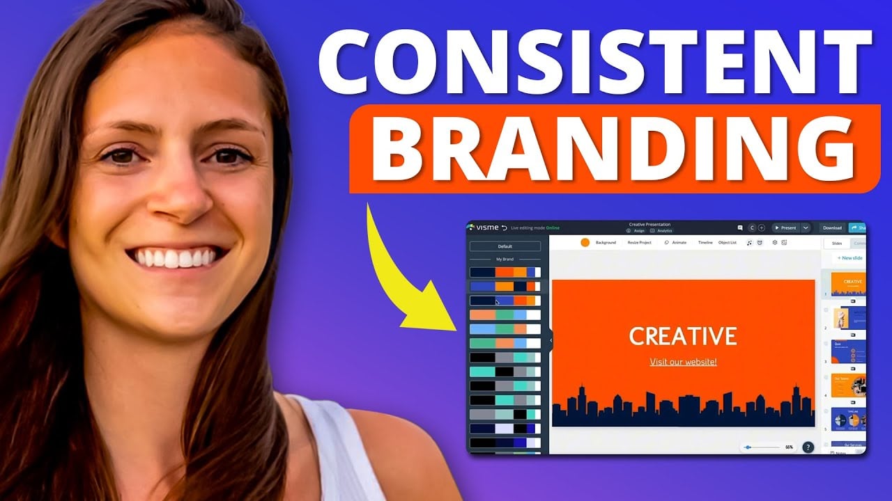 How To Use Brand Kit