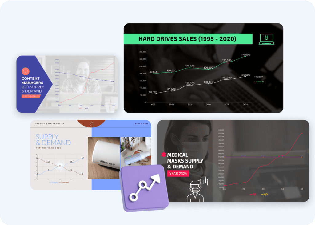 Supply and Demand Graph Maker Visualize Market Trends