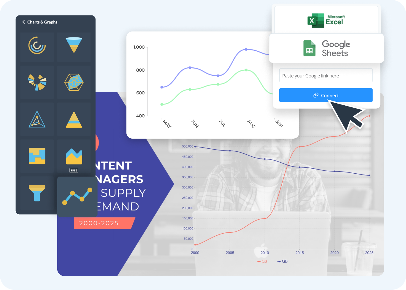Seamless Data Integration
