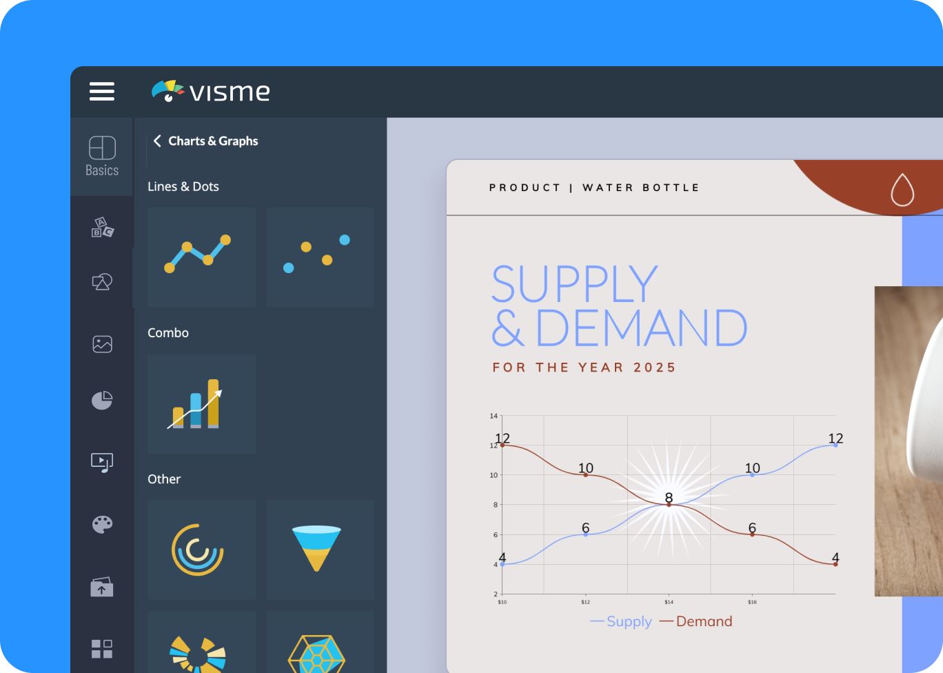 How to Create a Supply and Demand Graph in 5 Simple Steps