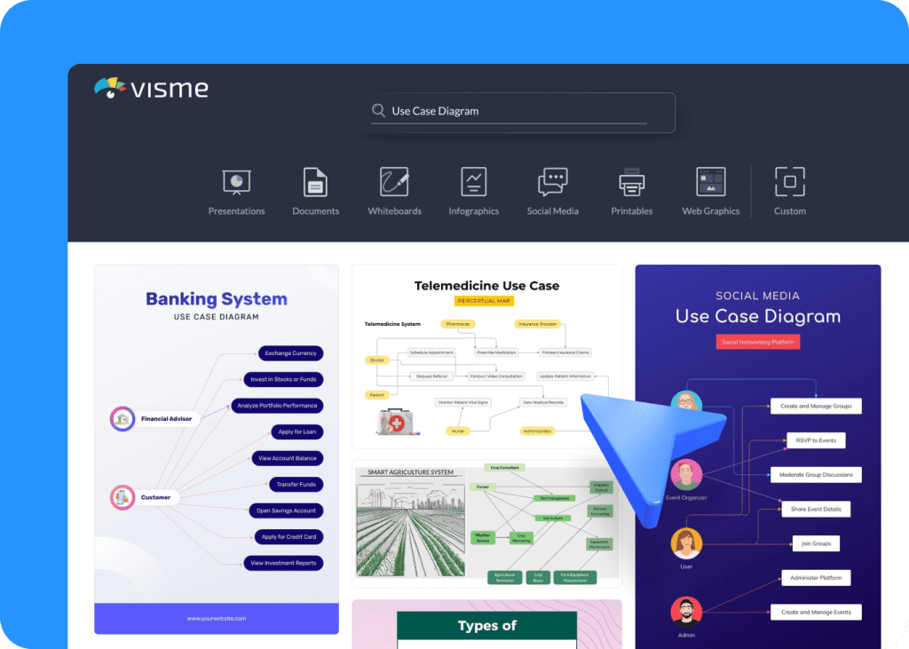Use Case Diagram Maker: Easy & Fast | Visme