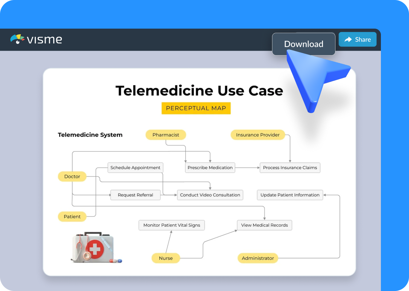 Create a Use Case Diagram Online in 5 Simple Steps