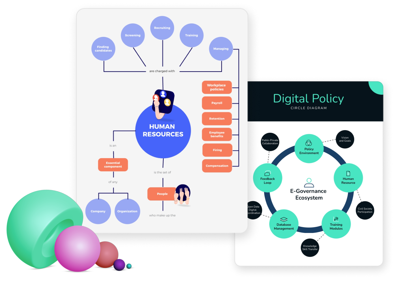What is a Cluster Diagram?