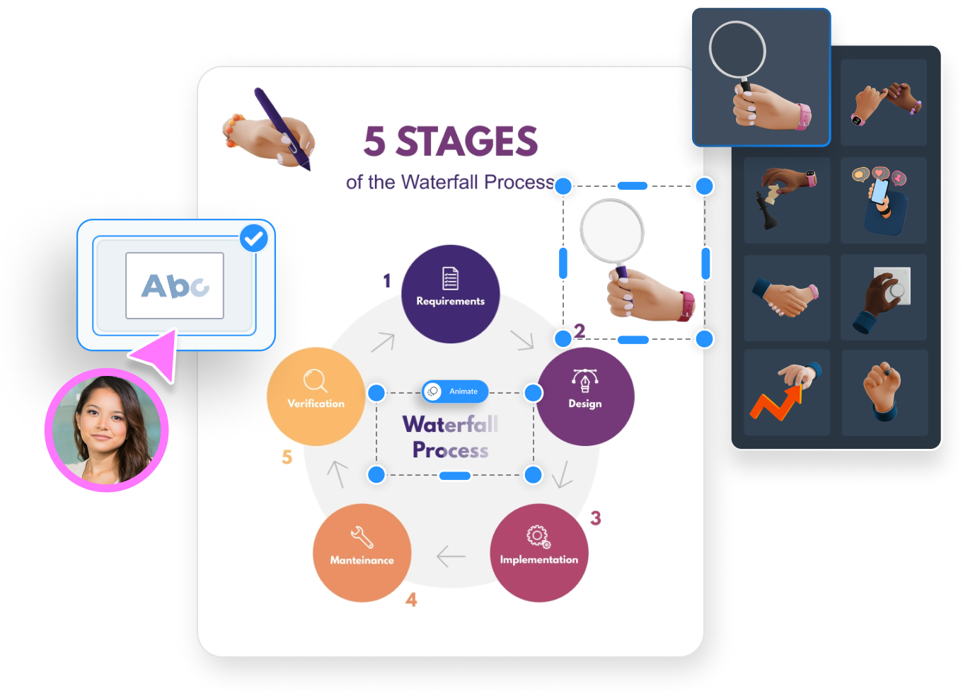 Enhancing Engagement with Interactivity and Animations