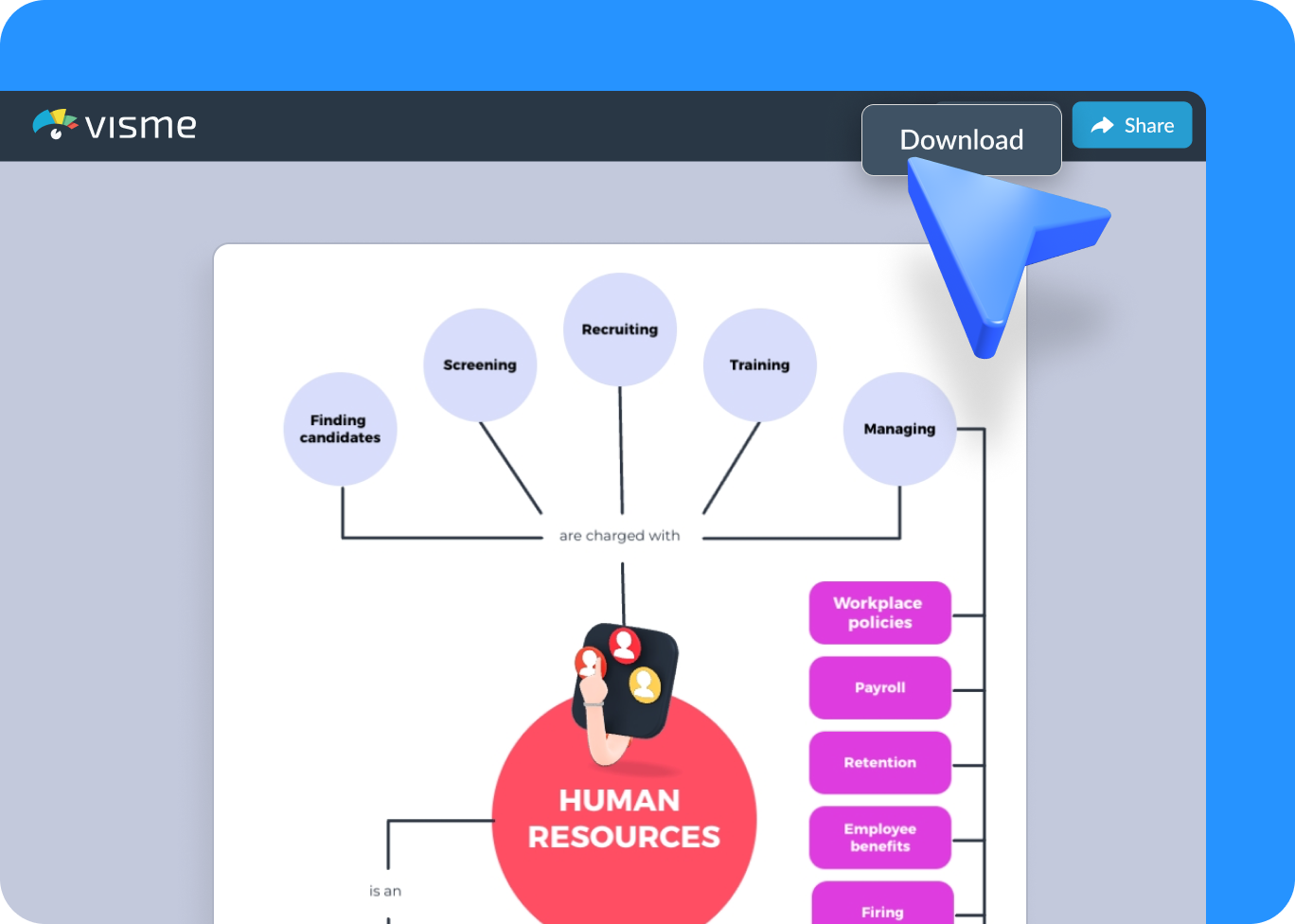 How to Create a Cluster Diagram in 5 Easy Steps