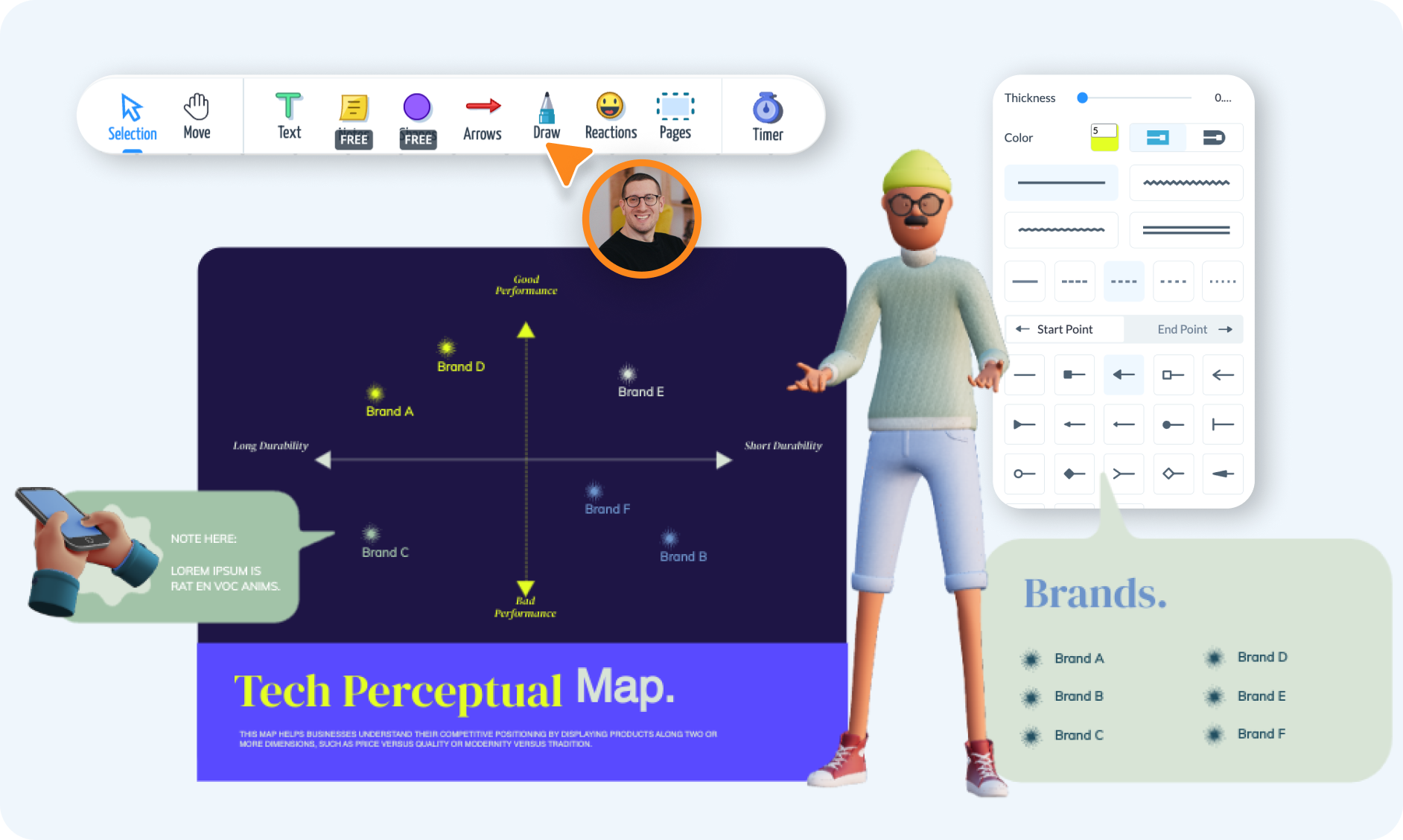 Improve Your Market Position with the Perceptual Map Maker