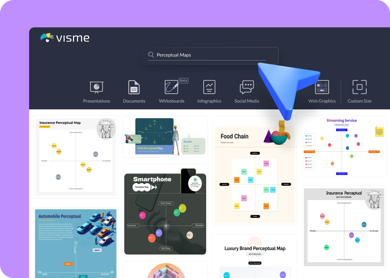How to Create a Perceptual Map in 5 Easy Steps