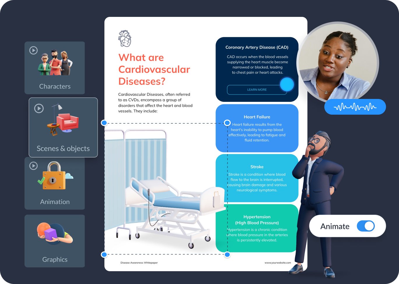 Personalize every aspect of your booklet with unique visuals and data visualizations