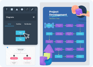 Decision Tree Maker - Simplify Decision-Making | Visme