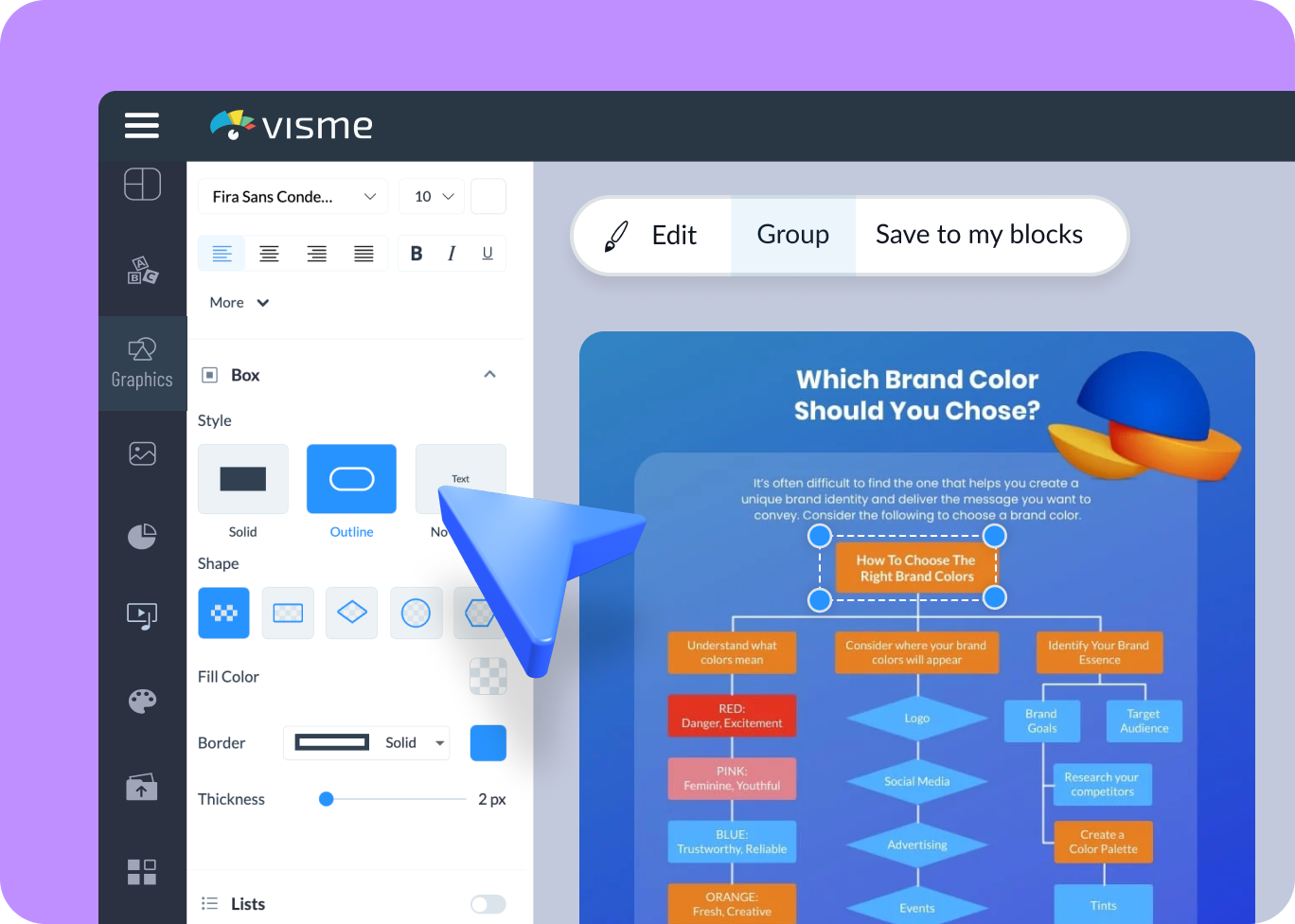 How to Create a Decision Tree in 5 Simple Steps