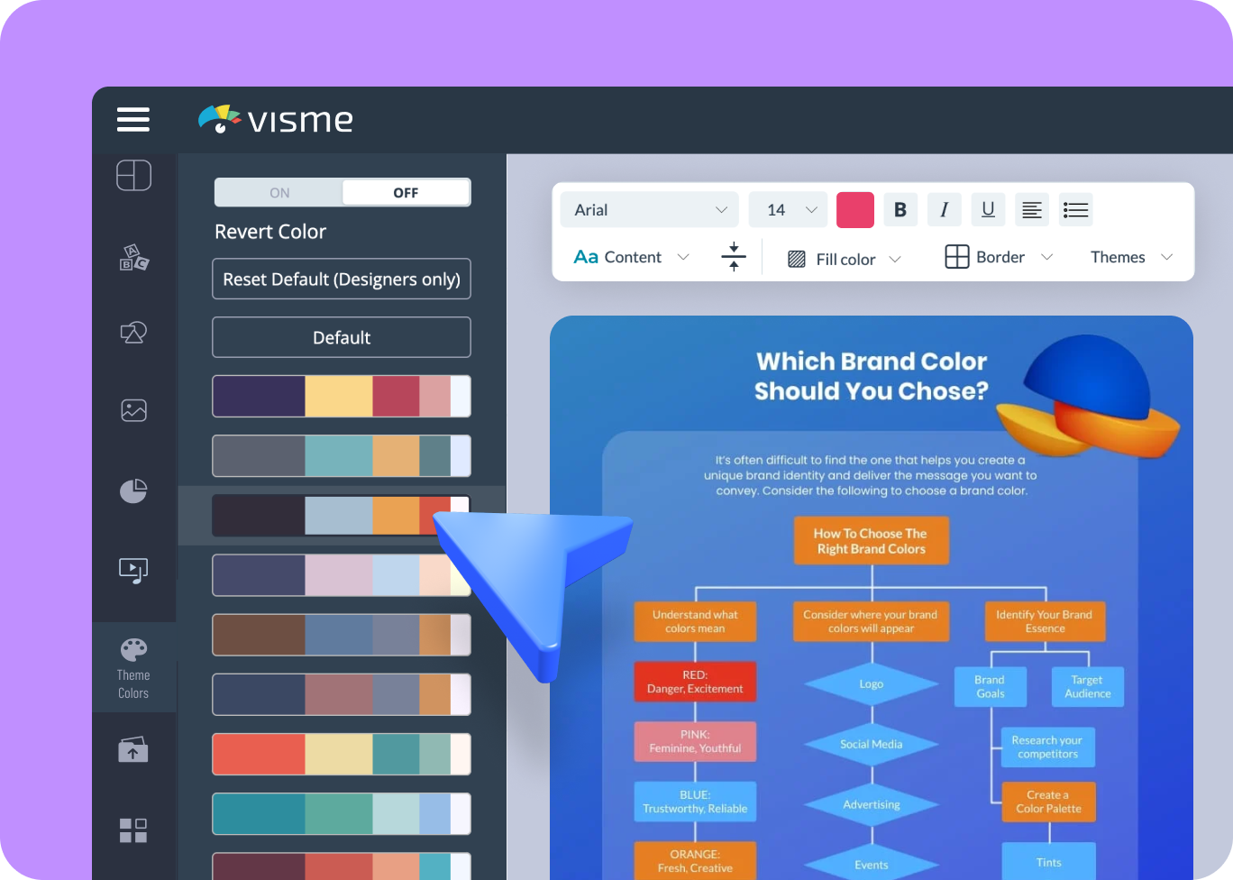How to Create a Decision Tree in 5 Simple Steps