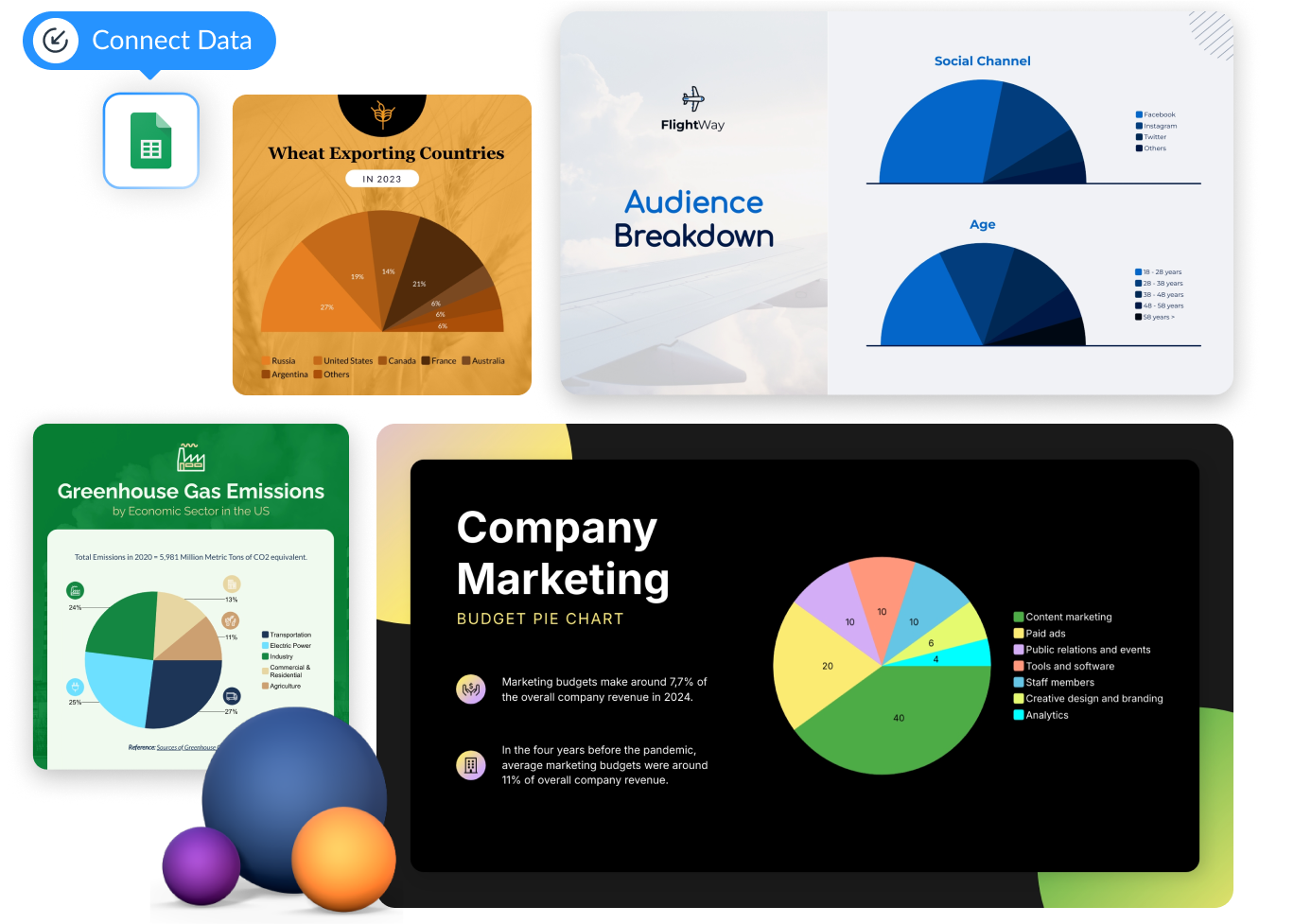 What is a Pie Chart?