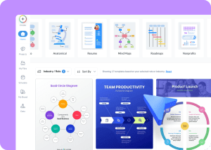 Relationship Chart Maker: Organize & Visualize Connections | Visme