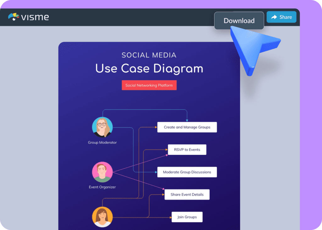 Relationship Chart Maker Organize & Visualize Connections Visme