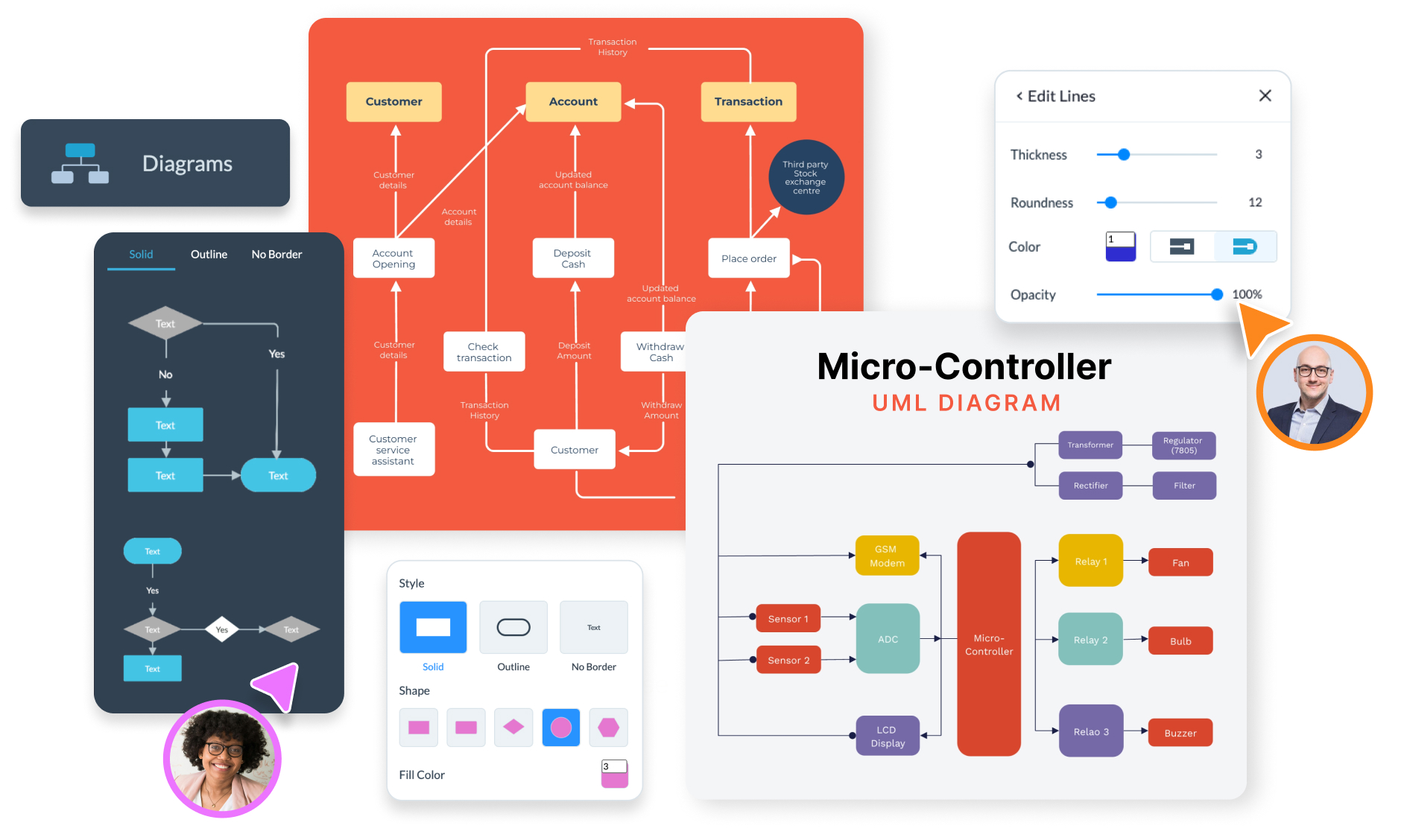 Bring Your Systems to Life with the UML Diagram Maker