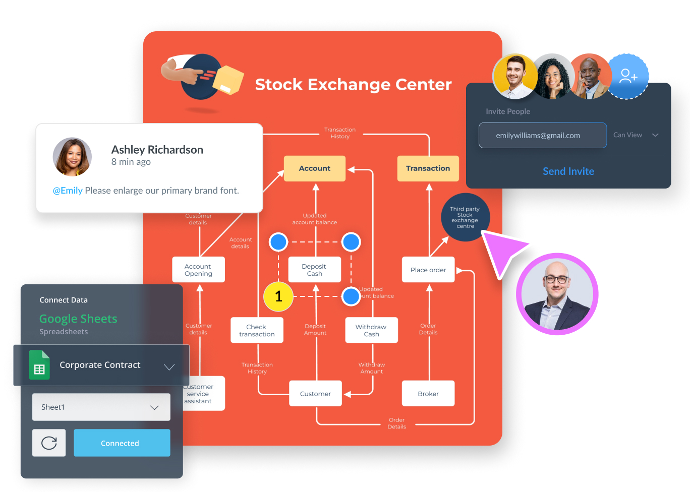 Collaborate in Real Time and Manage Workflows Efficiently