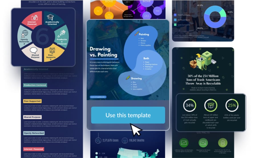 Over 100 Content Types