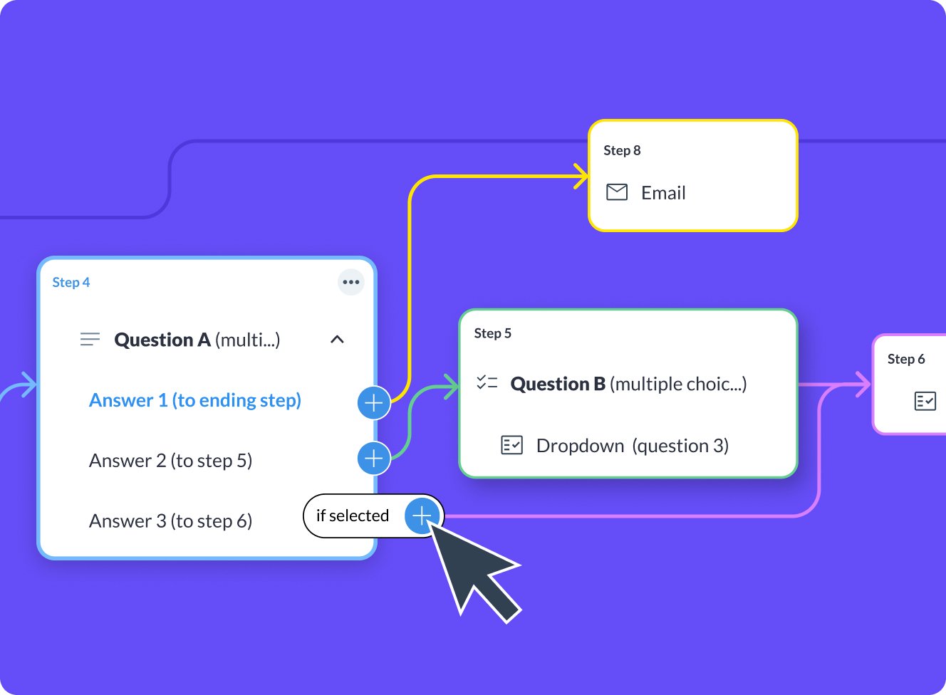 Flexible Conditional Logic Made Simple