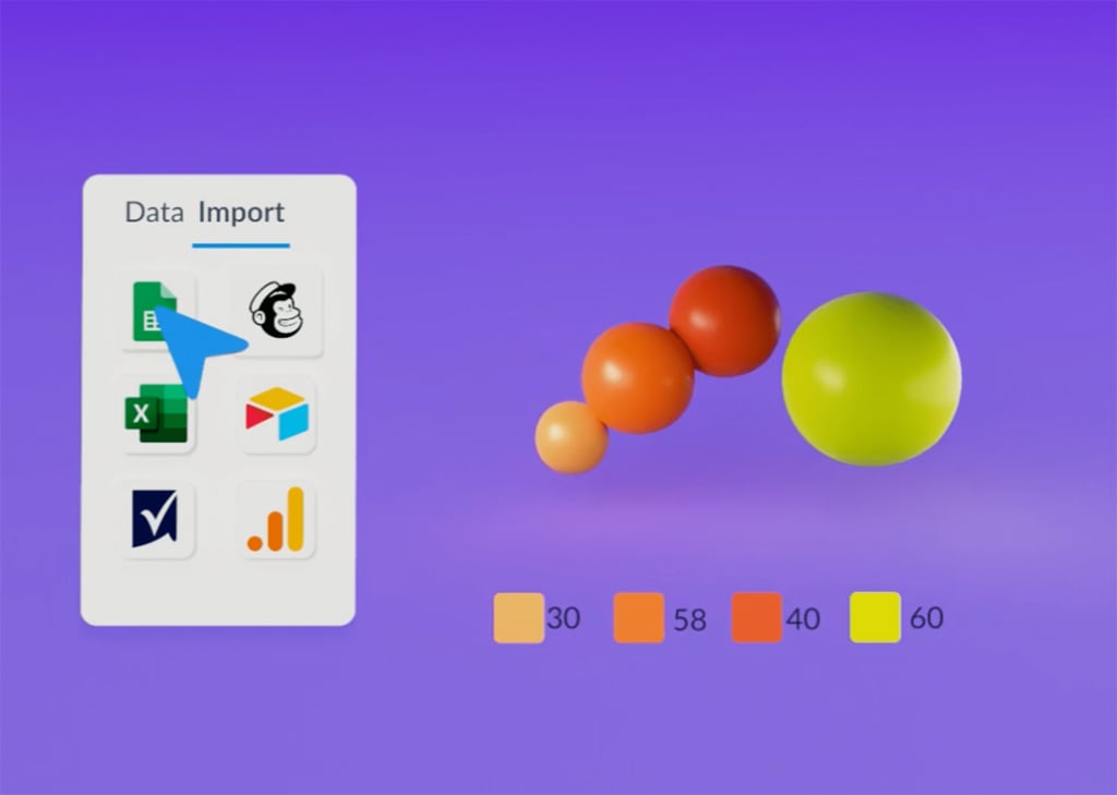 Give your data an extra dimension with 3D bubble charts