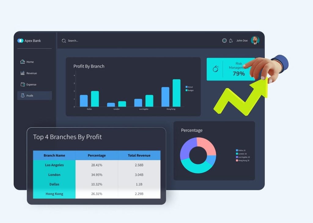 The Core Elements of a Professional Client Report