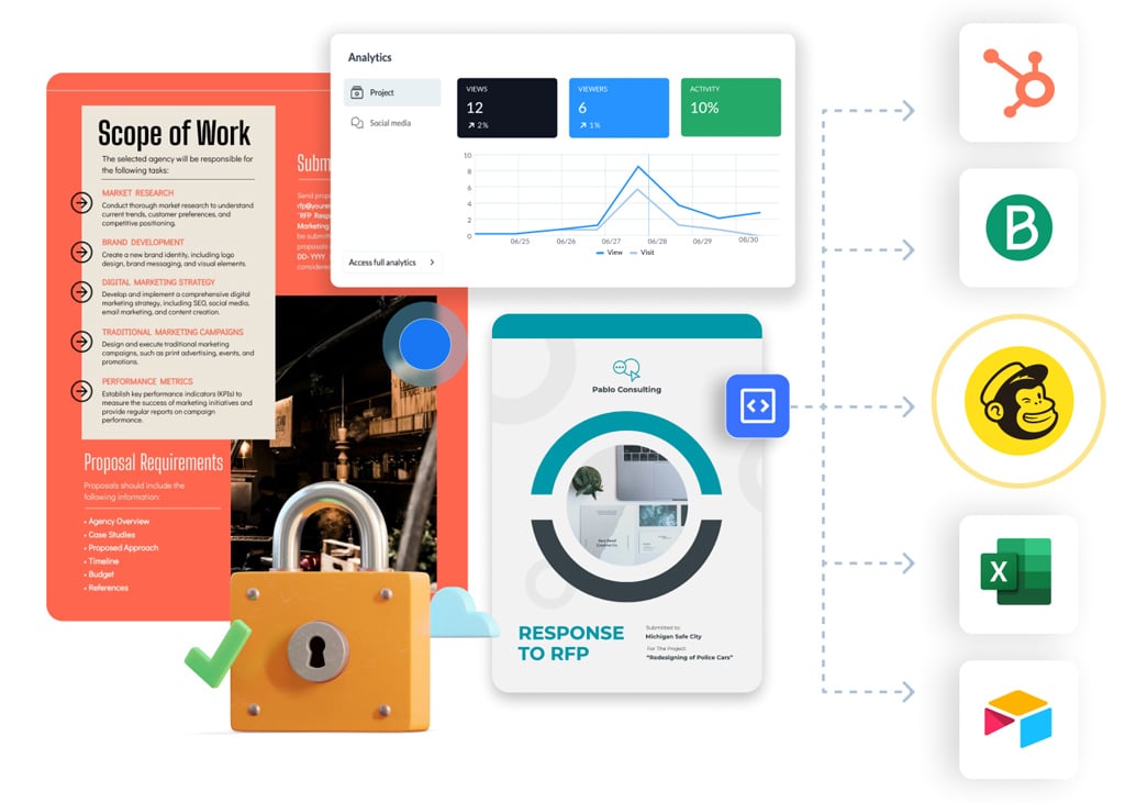 Built for Wealth Teams to Communicate Better, Faster