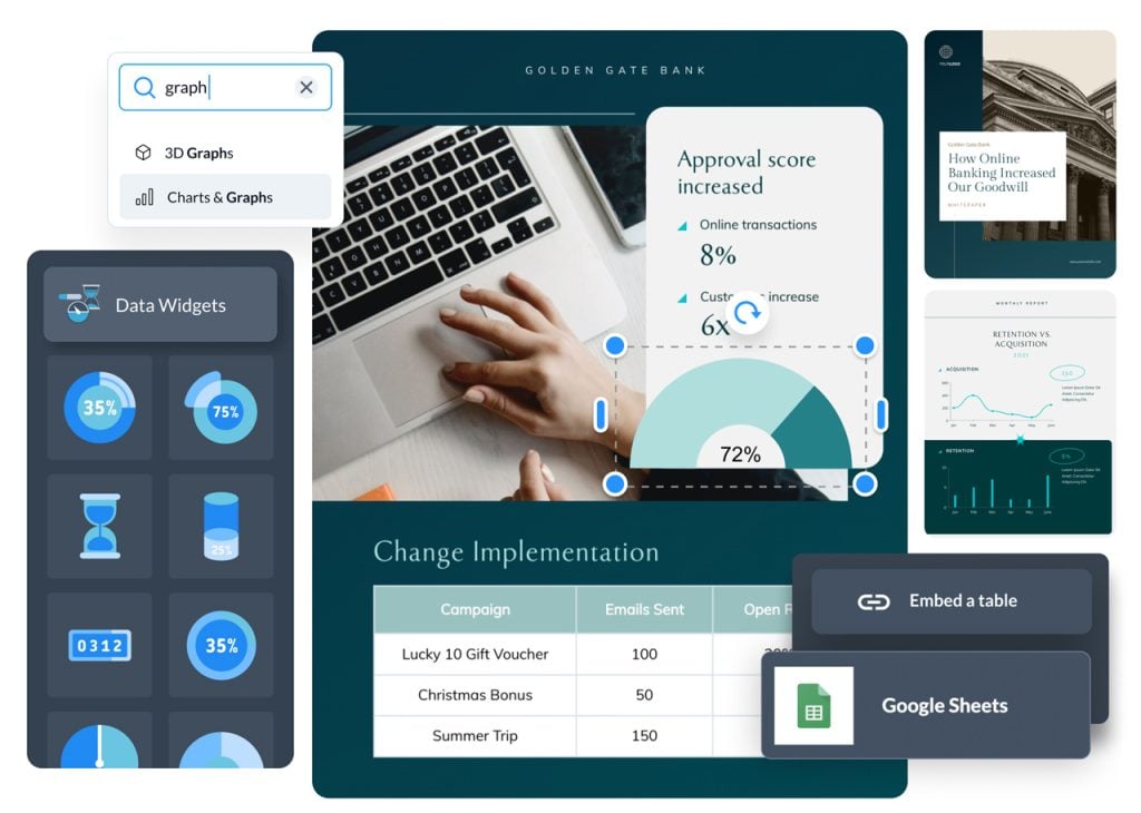 Understand key figures with visualization tools