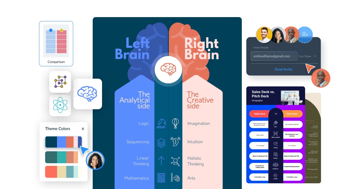Free Comparison Chart Maker - Create a Chart Online | Visme