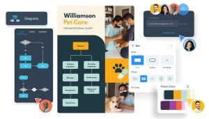 हमारे मुफ़्त ऑनलाइन फ्लो चार्ट निर्माता का उपयोग करें