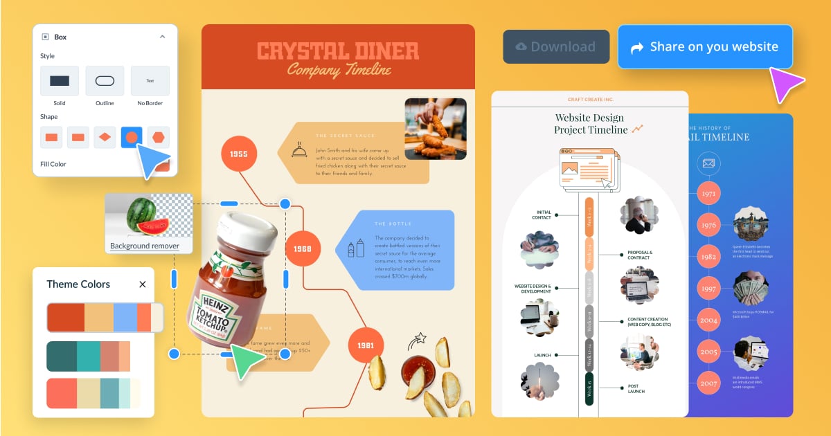 Create a Timeline Slide for Your Project or Story | Visme
