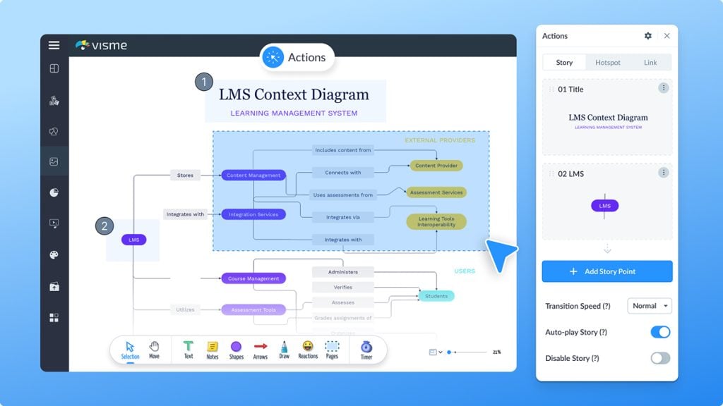 Story points, granular locking, new brand kit, microsite templates, and more