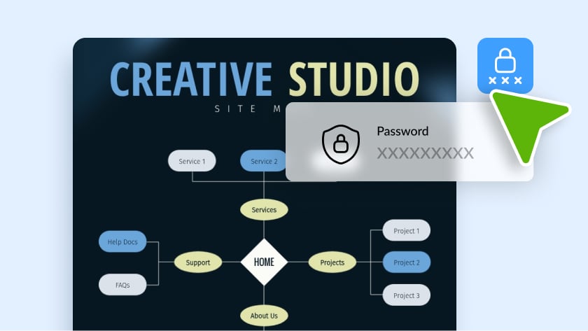 Enterprise-grade security