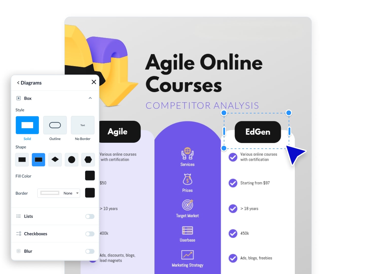 Thousands of infographic templates and content blocks