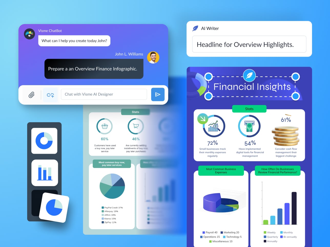 AI tools to speed up the work around your designs