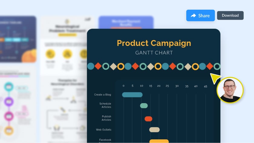 Improve design speed up to 70%